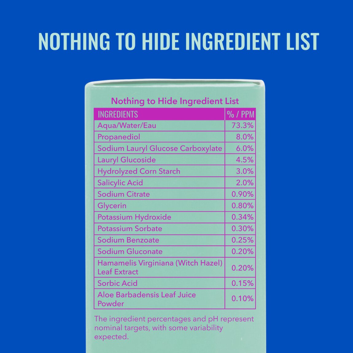 acne-foaming-cleanser-r9 zb_p.jpg